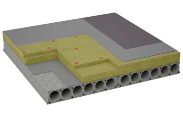 considerations of Methlick flat roofing insulation